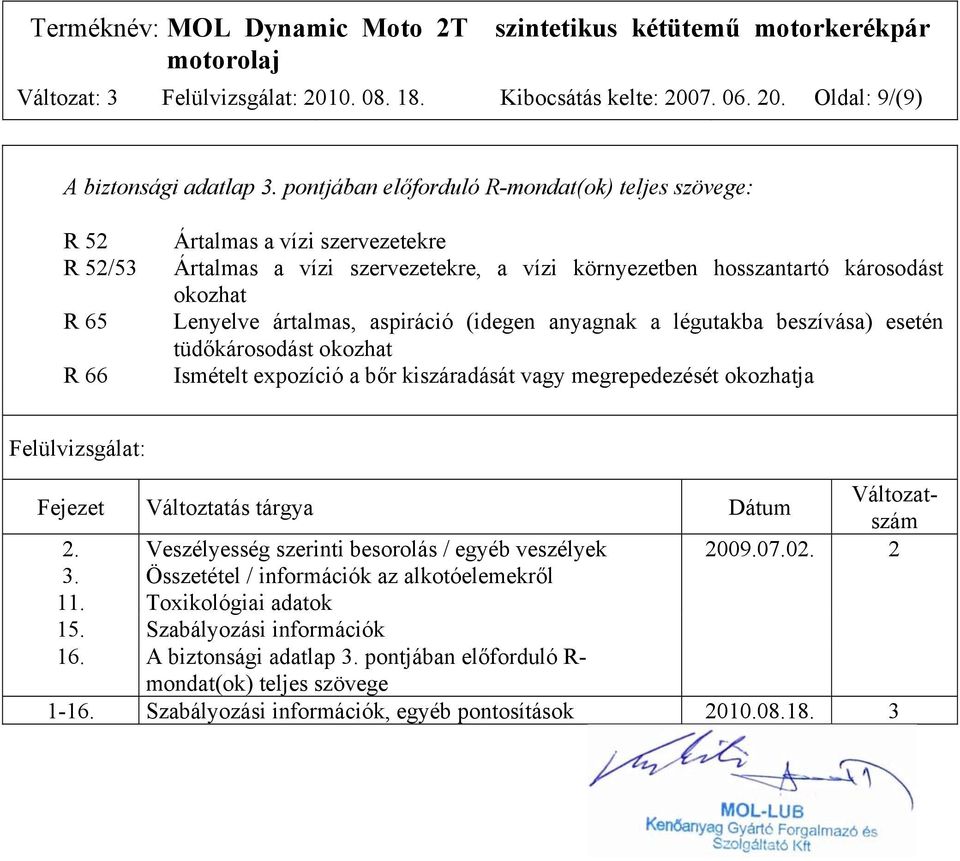 ártalmas, aspiráció (idegen anyagnak a légutakba beszívása) esetén tüdőkárosodást okozhat Ismételt expozíció a bőr kiszáradását vagy megrepedezését okozhatja Felülvizsgálat: Fejezet Változtatás