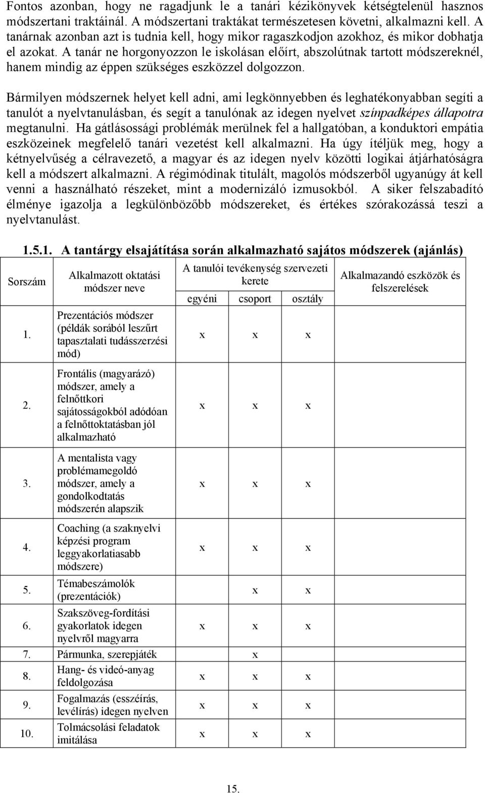 A tanár ne horgonyozzon le iskolásan előírt, abszolútnak tartott módszereknél, hanem mindig az éppen szükséges eszközzel dolgozzon.