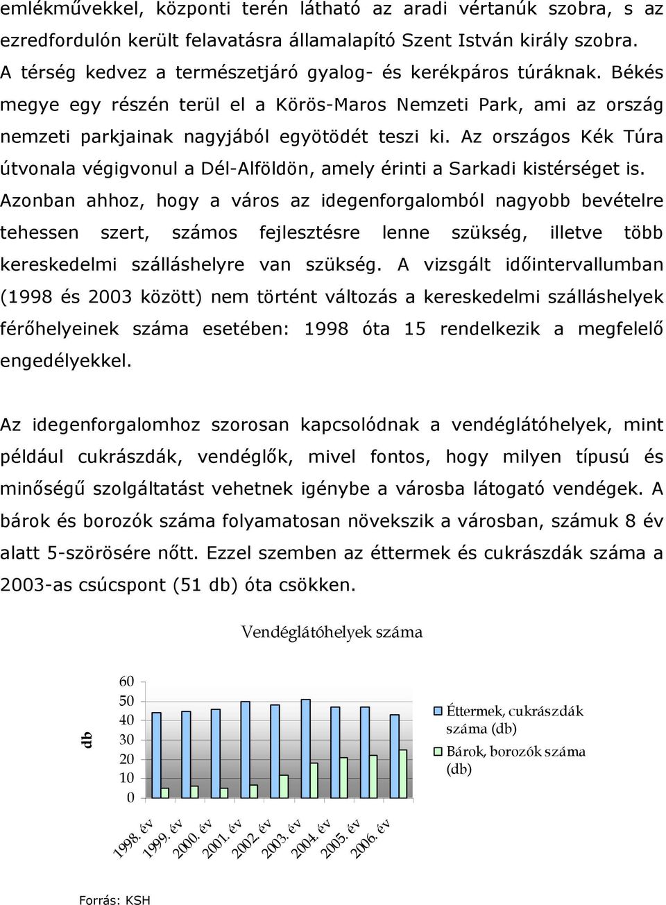 Az országos Kék Túra útvonala végigvonul a Dél-Alföldön, amely érinti a Sarkadi kistérséget is.