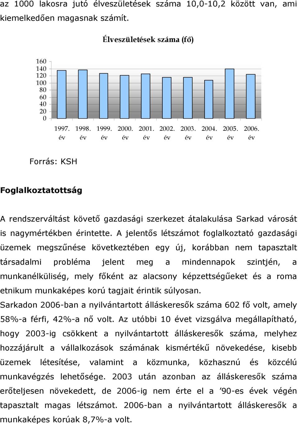 A jelentős létszámot foglalkoztató gazdasági üzemek megszűnése következtében egy új, korábban nem tapasztalt társadalmi probléma jelent meg a mindennapok szintjén, a munkanélküliség, mely főként az