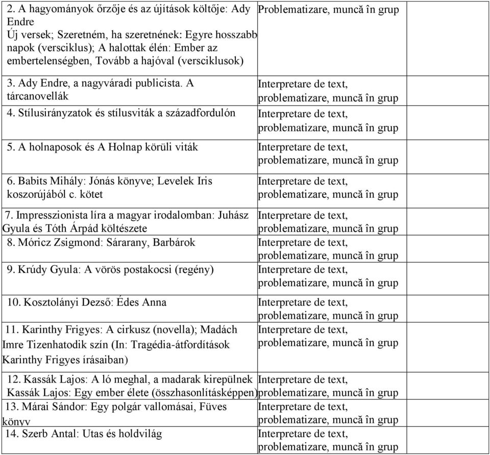 Stílusirányzatok és stílusviták a századfordulón Interpretare de text, 5. A holnaposok és A Holnap körüli viták Interpretare de text, 6. Babits Mihály: Jónás könyve; Levelek Iris koszorújából c.