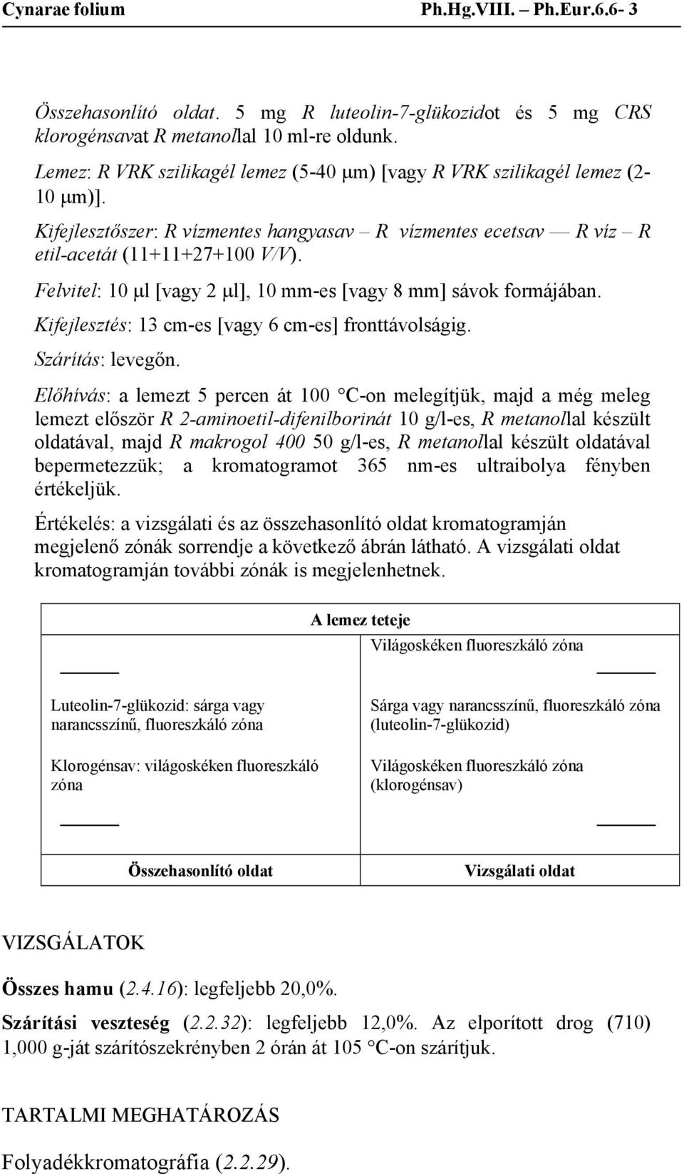 Felvitel: 10 μl [vagy 2 μl], 10 mm-es [vagy 8 mm] sávok formájában. Kifejlesztés: 13 cm-es [vagy 6 cm-es] fronttávolságig. Szárítás: levegőn.
