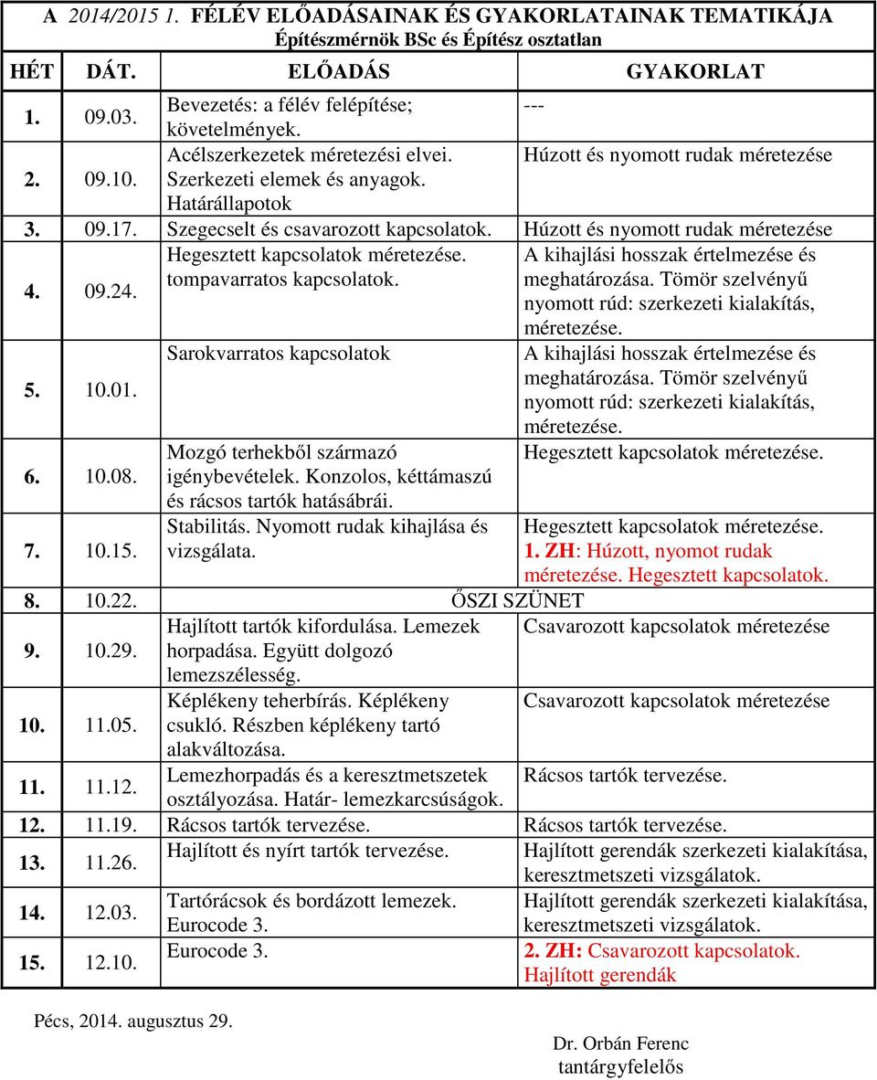 Konzolos, kéttámaszú 1. ZH: Húzott, nyomot rudak méretezése. Hegesztett kapcsolatok. Hajlított tartók kifordulása. Lemezek Csavarozott kapcsolatok méretezése 9. 10.29. horpadása.