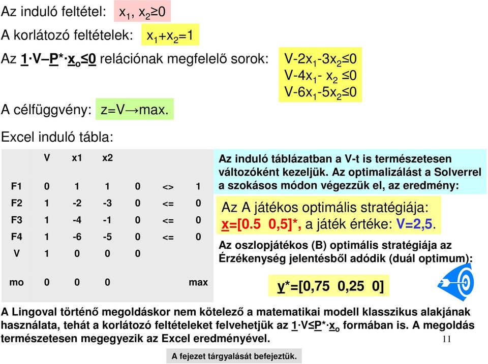 Az optimalizálást a Solverrel a szokásos módon végezzük el, az eredmény: F2 F3 F4 V -2-4 -6-3 - -5 <= <= <= Az A játékos optimális stratégiája: x=[.5,5]*, a játék értéke: V=2,5.