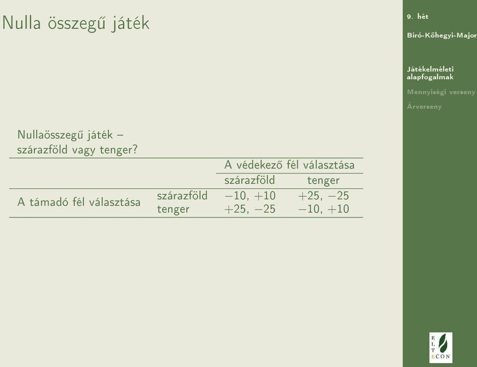 A támadó fél választása A védekez fél