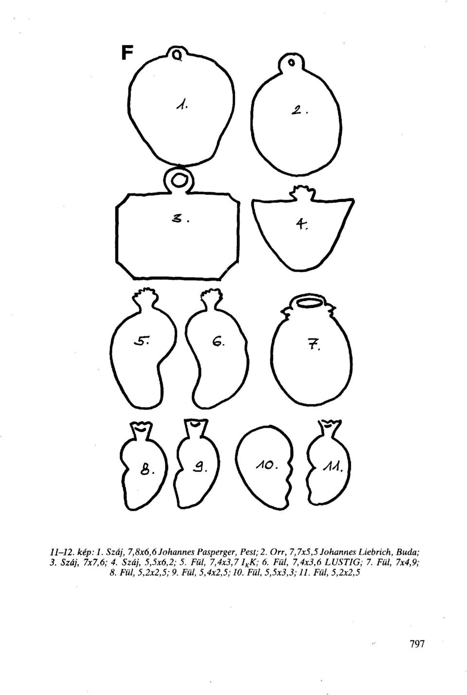 Száj, 5,5x6,2; 5. Fül, 7,4x3,7I K K; 6. Fül, 7,4x3,6 LUSTIG; 7.
