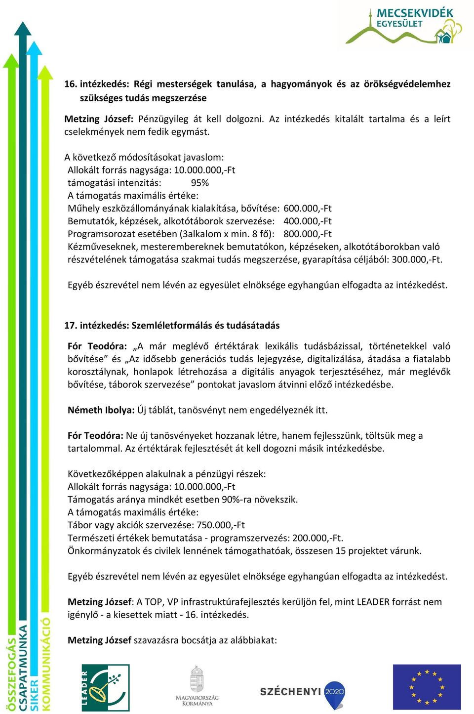 000,-Ft támogatási intenzitás: 95% A támogatás maximális értéke: Műhely eszközállományának kialakítása, bővítése: 600.000,-Ft Bemutatók, képzések, alkotótáborok szervezése: 400.