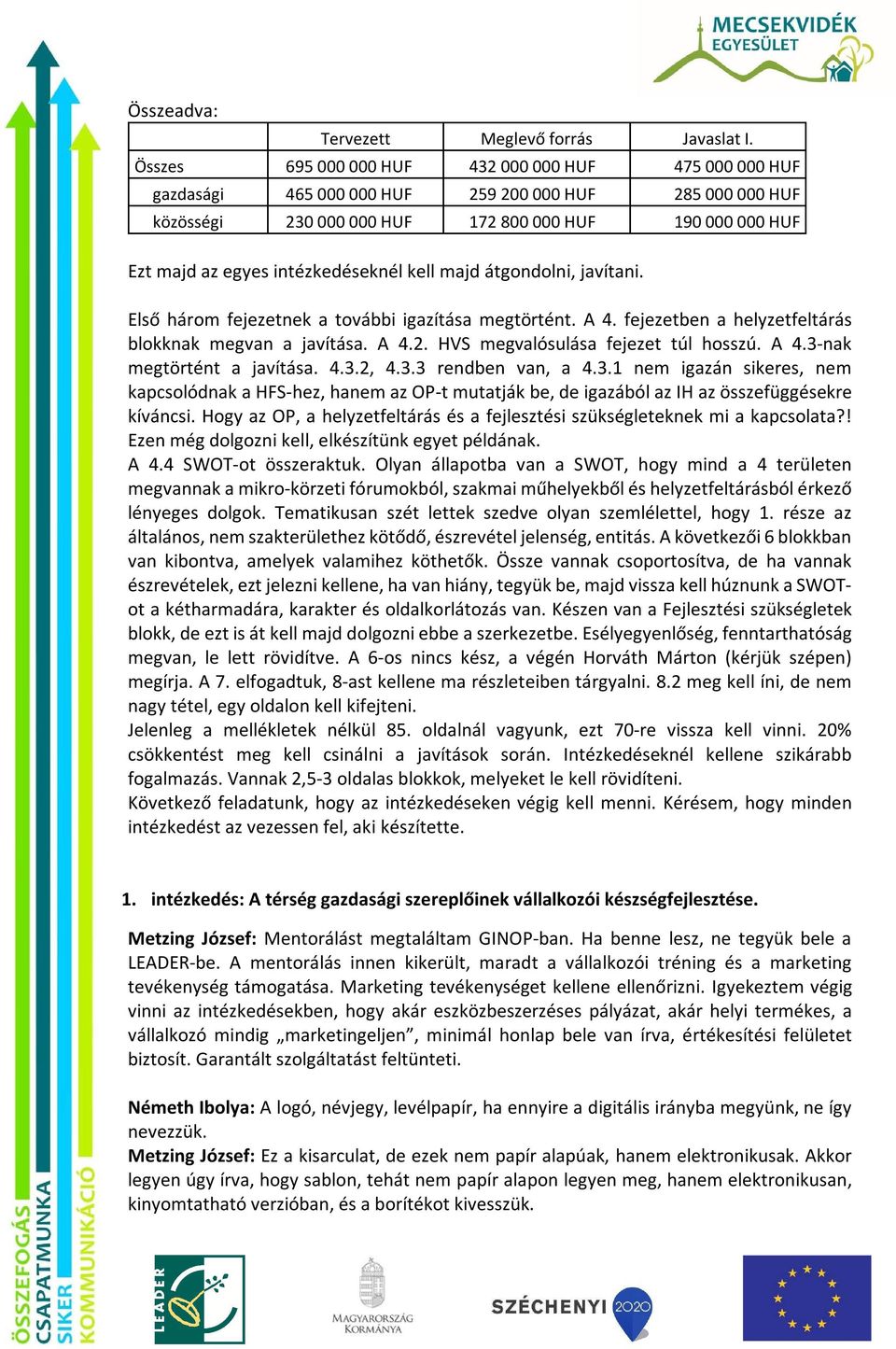 intézkedéseknél kell majd átgondolni, javítani. Első három fejezetnek a további igazítása megtörtént. A 4. fejezetben a helyzetfeltárás blokknak megvan a javítása. A 4.2.