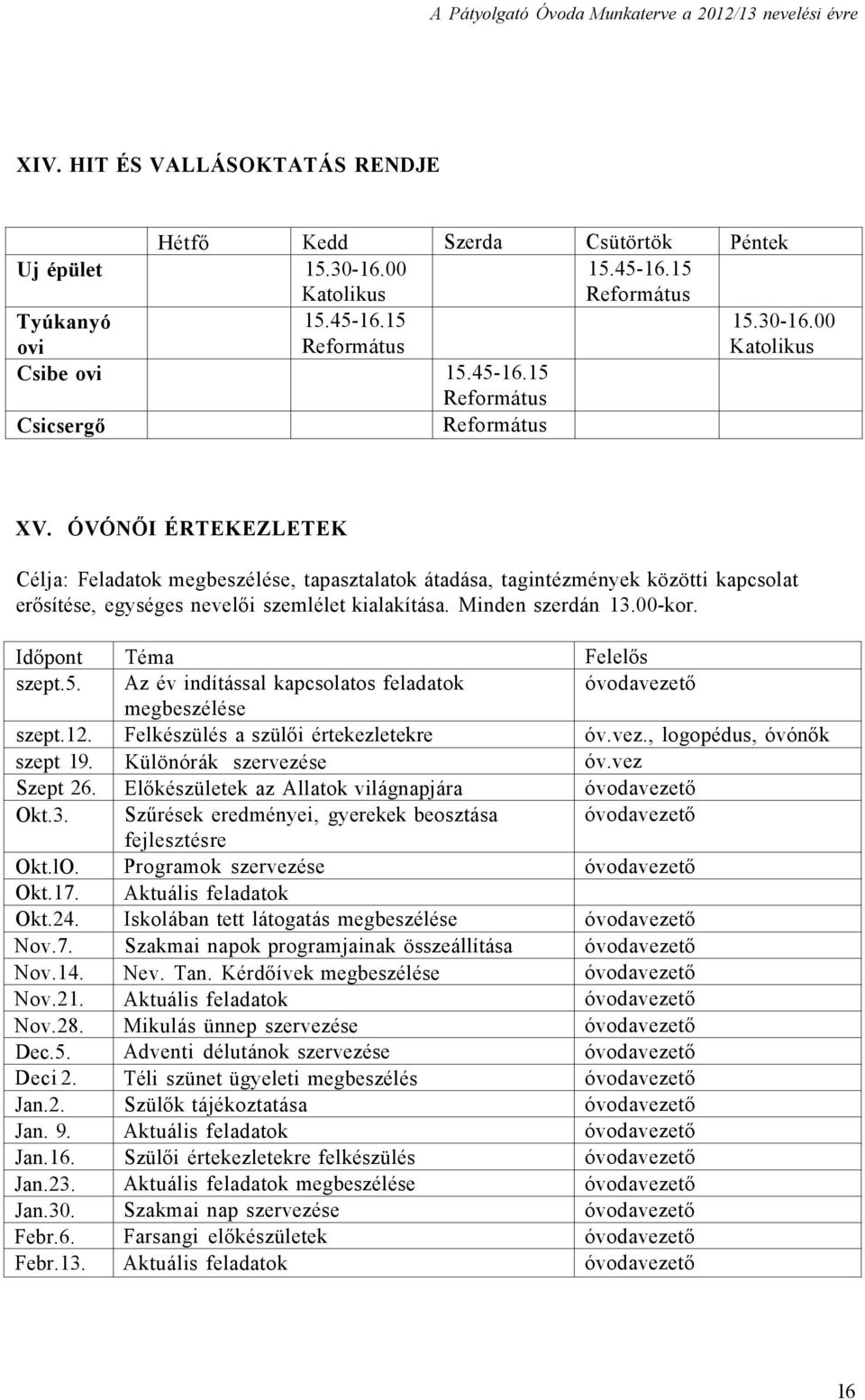 Időpont Téma Felelős szept.5. Az év indítással kapcsolatos feladatok óvodavezető megbeszélése szept.12. Felkészülés a szülői értekezletekre óv.vez., logopédus, óvónők szept 19.