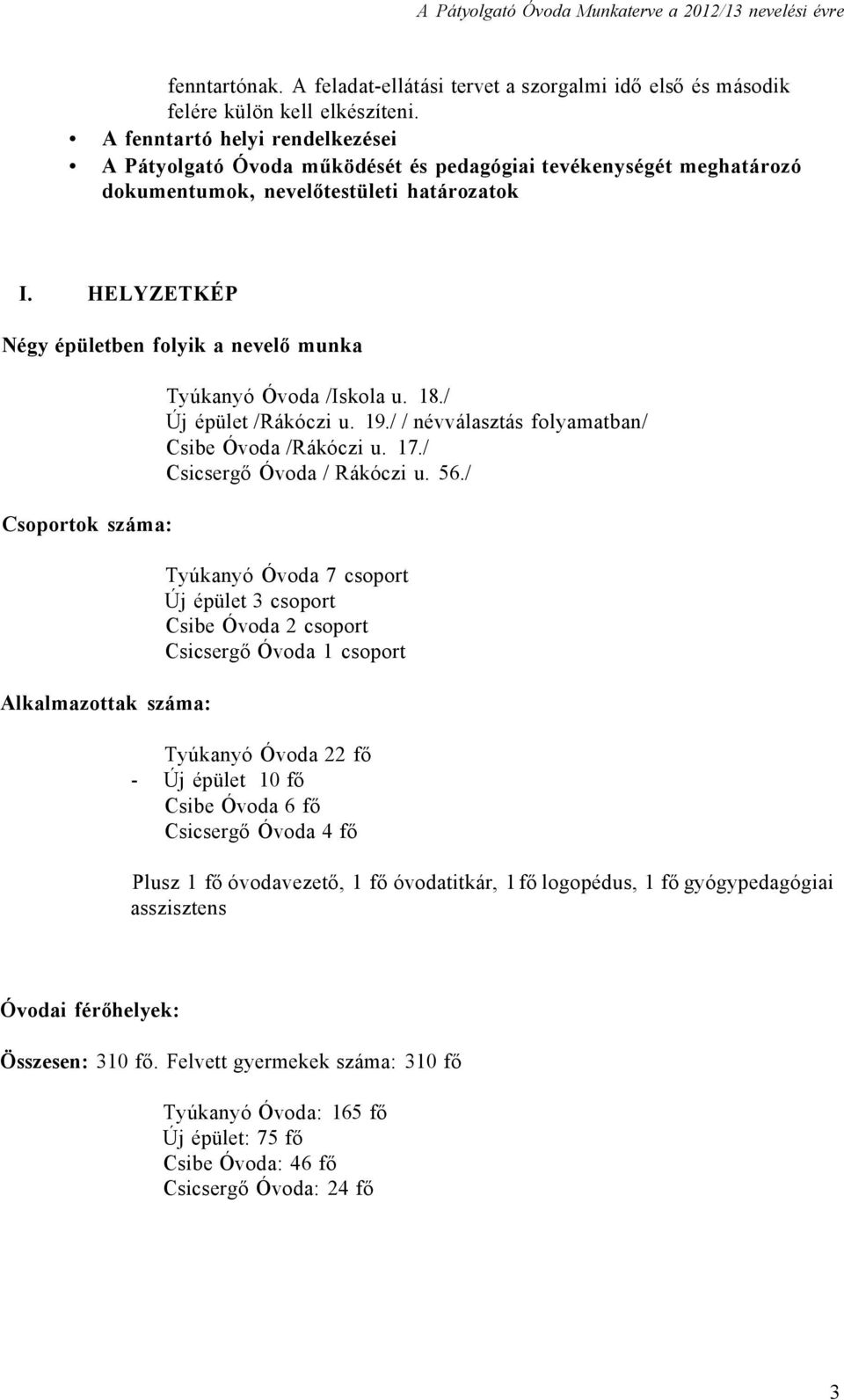 HELYZETKÉP Négy épületben folyik a nevelő munka Csoportok száma: Alkalmazottak száma: Tyúkanyó Óvoda /Iskola u. 18./ Új épület /Rákóczi u. 19./ / névválasztás folyamatban/ Csibe Óvoda /Rákóczi u. 17.