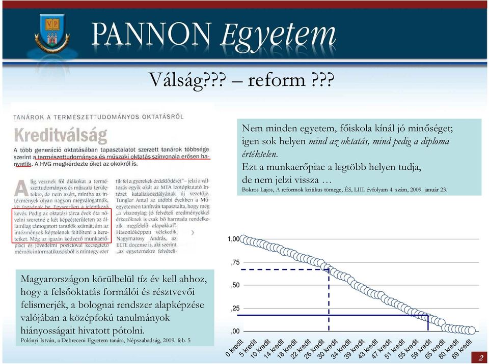 Magyarországon körülbelül tíz év kell ahhoz, hogy a felsıoktatás formálói és résztvevıi felismerjék, a bolognai rendszer alapképzése valójában a középfokú tanulmányok hiányosságait