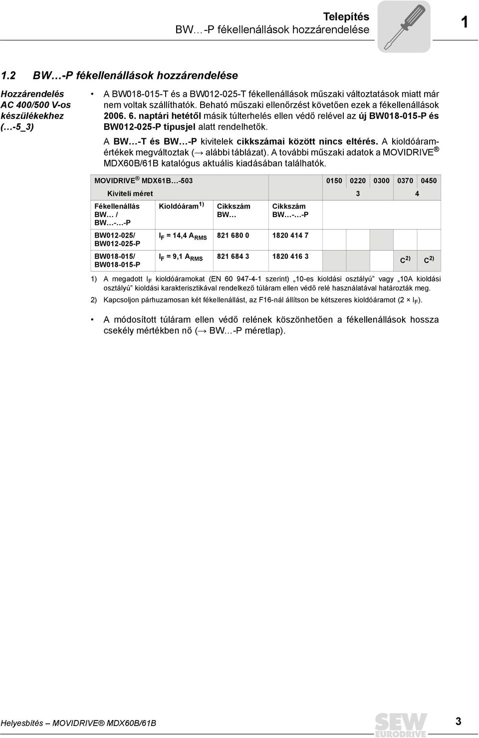 Beható műszaki ellenőrzést követően ezek a fékellenállások 2006. 6. naptári hetétől másik túlterhelés ellen védő relével az új BW08-05-P és BW02-025-P típusjel alatt rendelhetők.