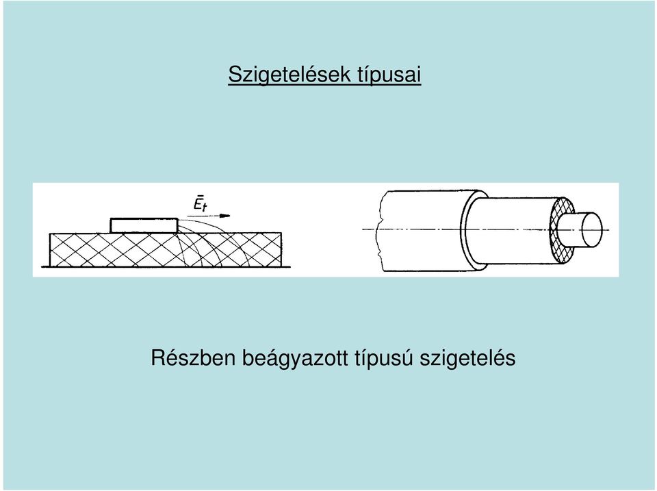 Részben