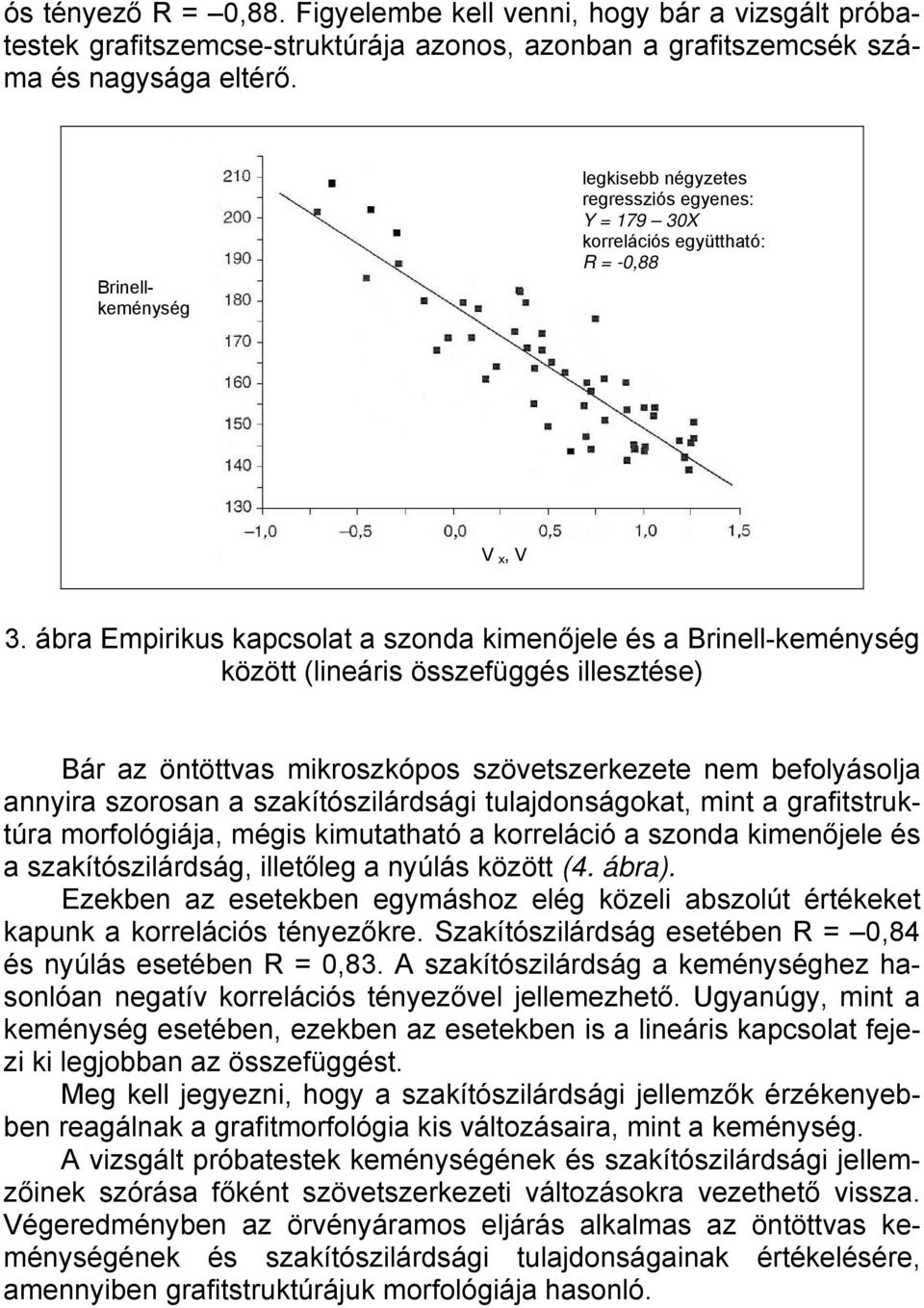 ábra Empirikus kapcsolat a szonda kimenőjele és a Brinell-keménység között (lineáris összefüggés illesztése) Bár az öntöttvas mikroszkópos szövetszerkezete nem befolyásolja annyira szorosan a
