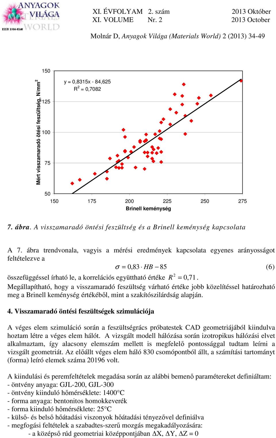 ábra trendvonala, vagyis a mérési eredmények kapcsolata egyenes arányosságot feltételezve a σ = 0,83 HB 85 (6) összefüggéssel írható le, a korrelációs együttható értéke R 2 = 0, 71.