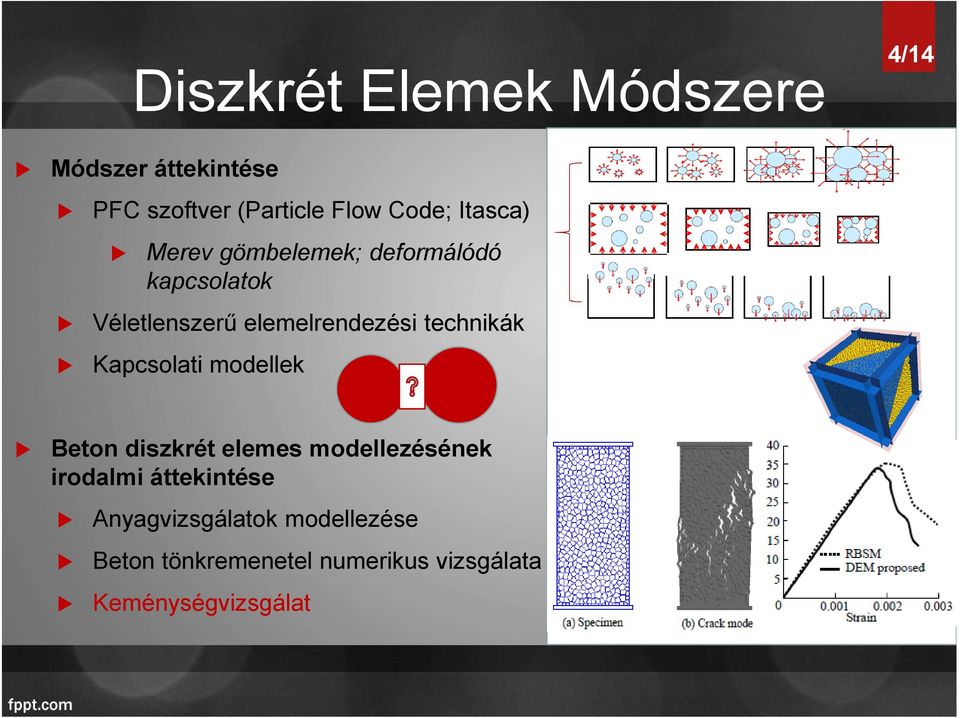 technikák Kapcsolati modellek Beton diszkrét elemes modellezésének irodalmi