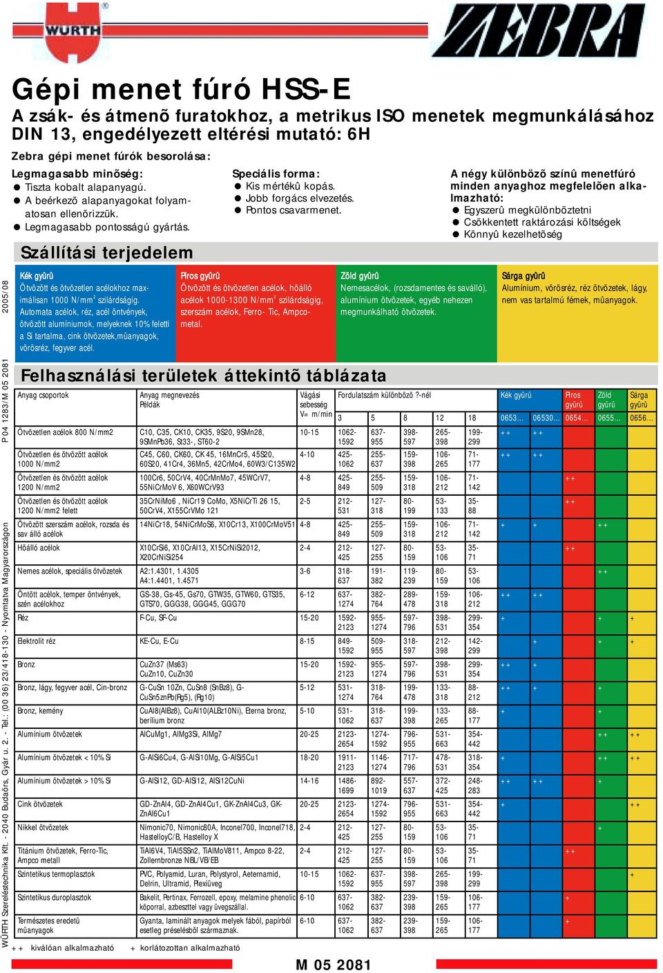 ! Pontos csavarmenet. A négy különbözõ színû menetfúró minden anyaghoz megfelelõen alkalmazható:! Egyszerû megkülönböztetni! Csökkentett raktározási költségek!