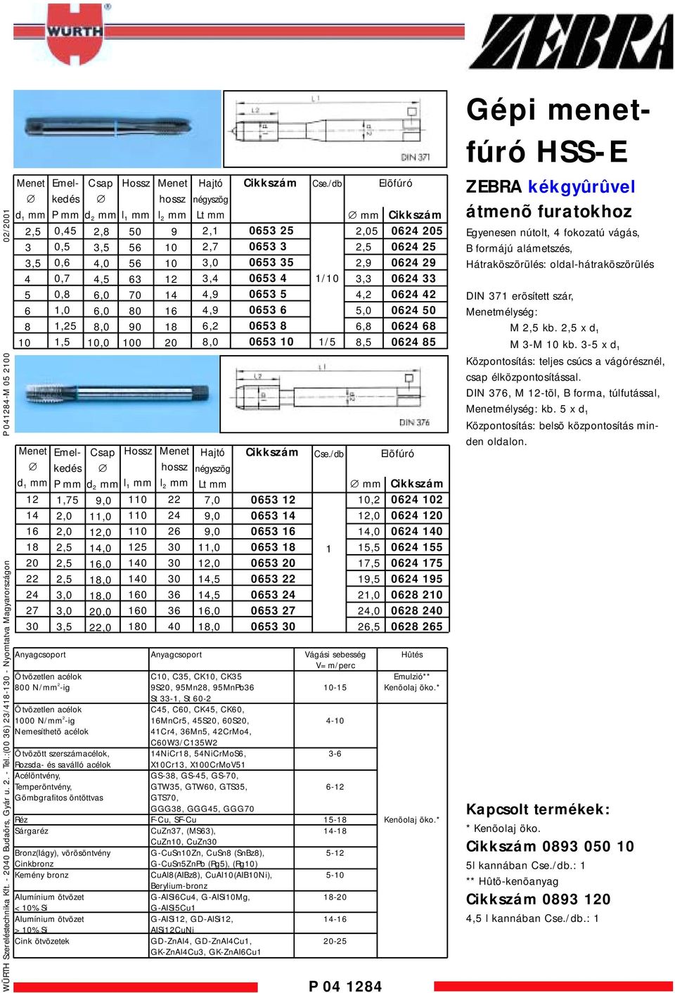 2 -ig Nemesíthetõ acélok Csap d 2 mm 2,8 4,0 4,5 6,0 6,0 8,0 0,0 Ötvözött szerszámacélok, Rozsda- és saválló acélok Acélöntvény, Temperöntvény, Gömbgrafitos öntöttvas Réz Sárgaréz,75 2,0 2,0