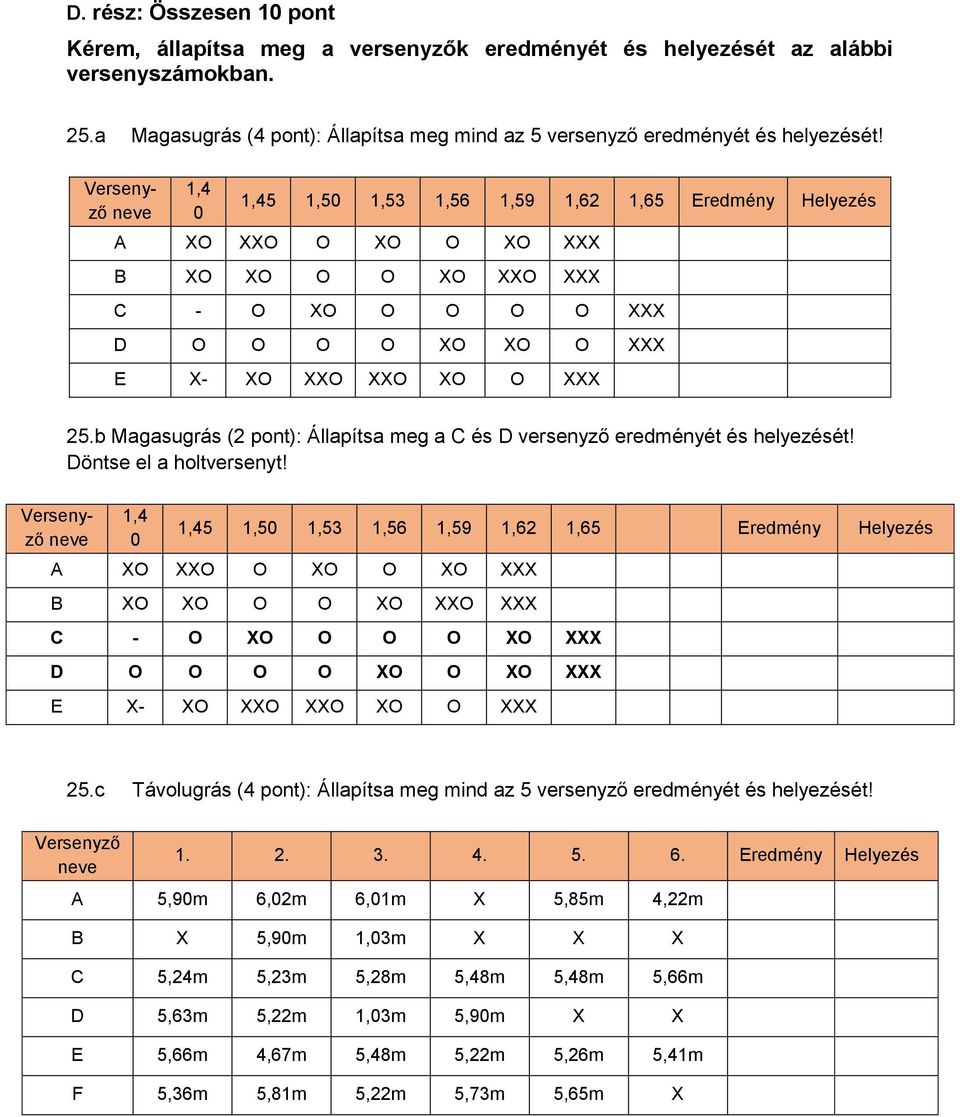 b Magasugrás (2 pont): Állapítsa meg a és versenyző eredményét és helyezését! öntse el a holtversenyt!