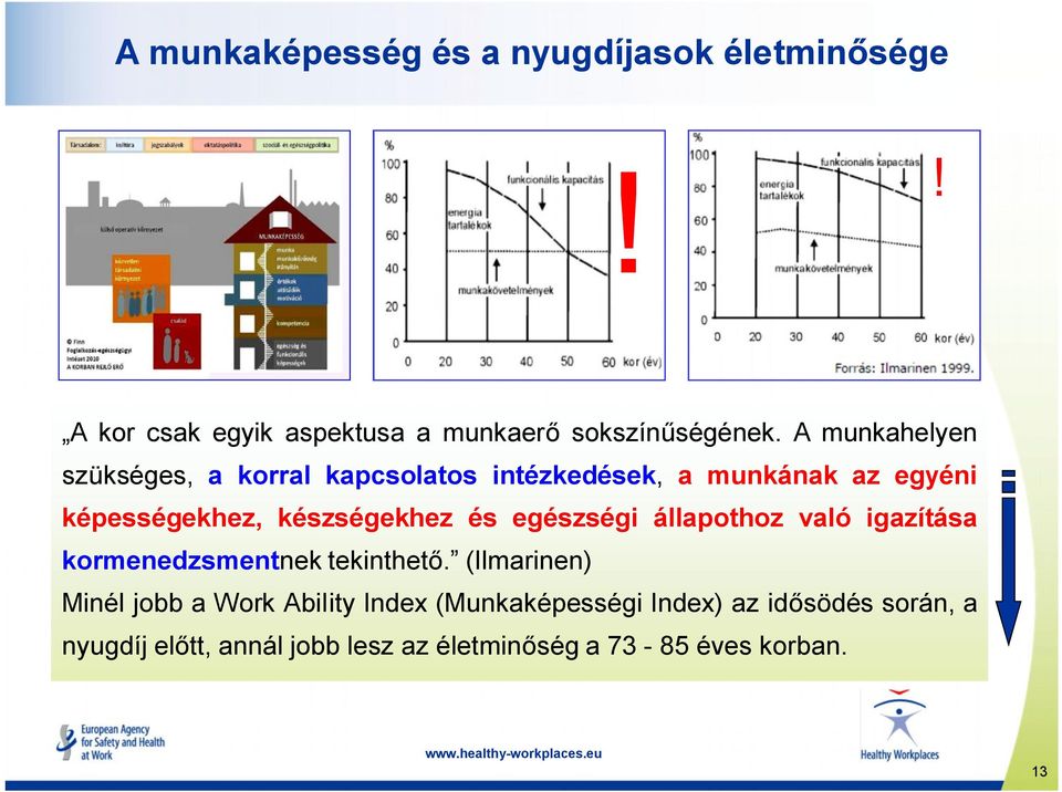 és egészségi állapothoz való igazítása kormenedzsmentnek tekinthető.