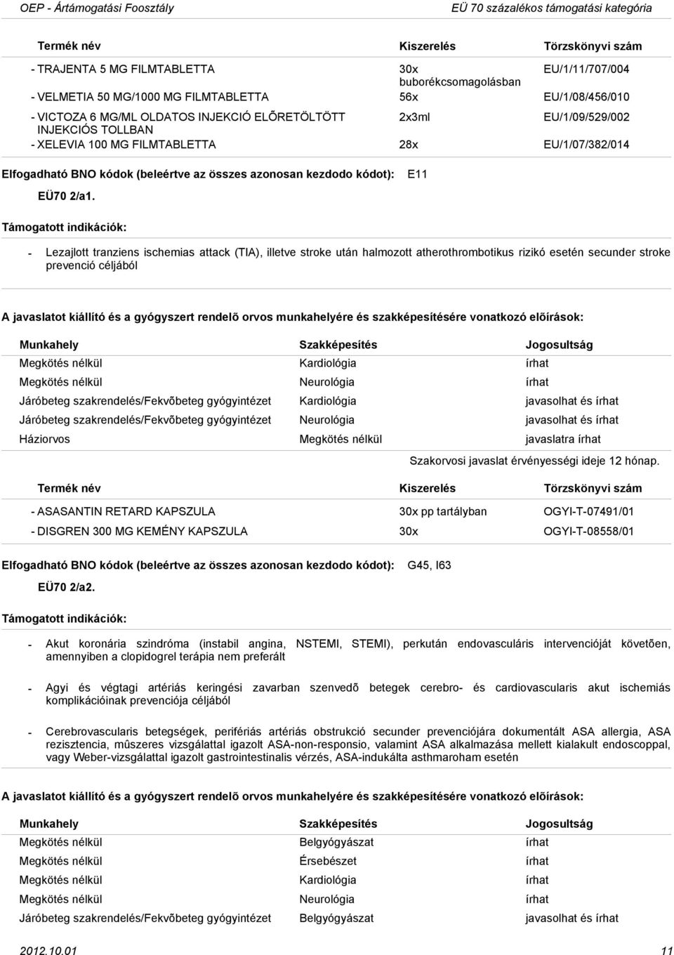 E11 Lezajlott tranziens ischemias attack (TIA), illetve stroke után halmozott atherothrombotikus rizikó esetén secunder stroke prevenció céljából Megkötés nélkül Kardiológia írhat Megkötés nélkül