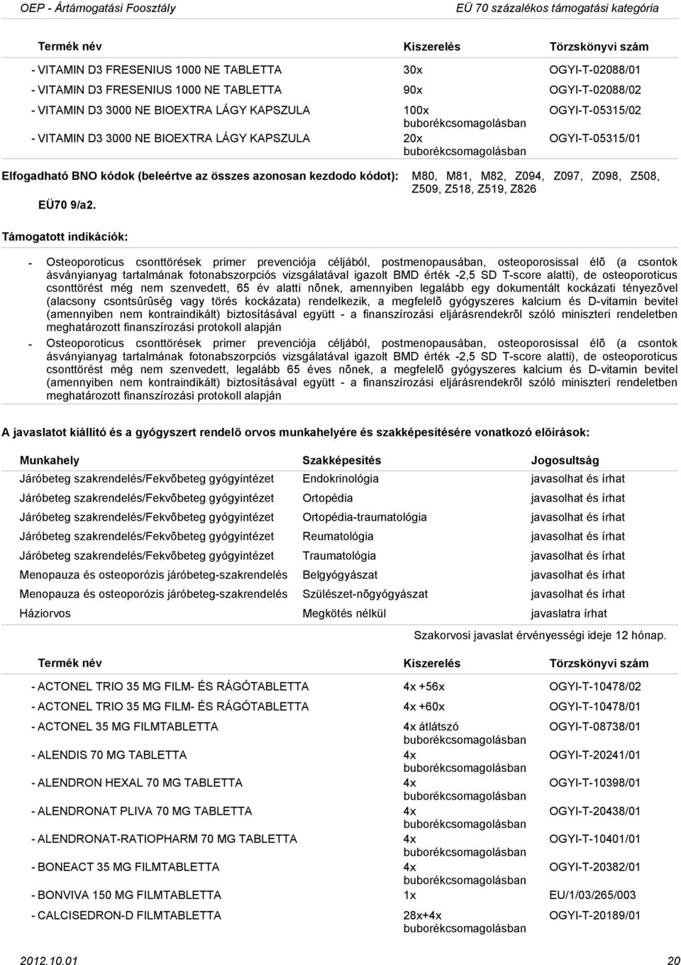 Osteoporoticus csonttörések primer prevenciója céljából, postmenopausában, osteoporosissal élõ (a csontok ásványianyag tartalmának fotonabszorpciós vizsgálatával igazolt BMD érték 2,5 SD Tscore