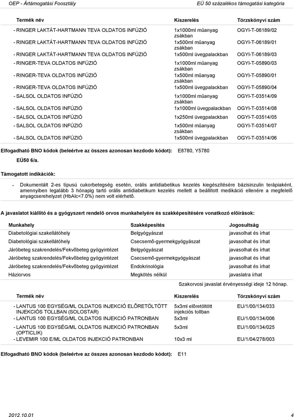 INFÚZIÓ 1x500ml mûanyag OGYIT05890/01 zsákban RINGERTEVA OLDATOS INFÚZIÓ 1x500ml üvegpalackban OGYIT05890/04 SALSOL OLDATOS INFÚZIÓ 1x1000ml mûanyag OGYIT03514/09 zsákban SALSOL OLDATOS INFÚZIÓ