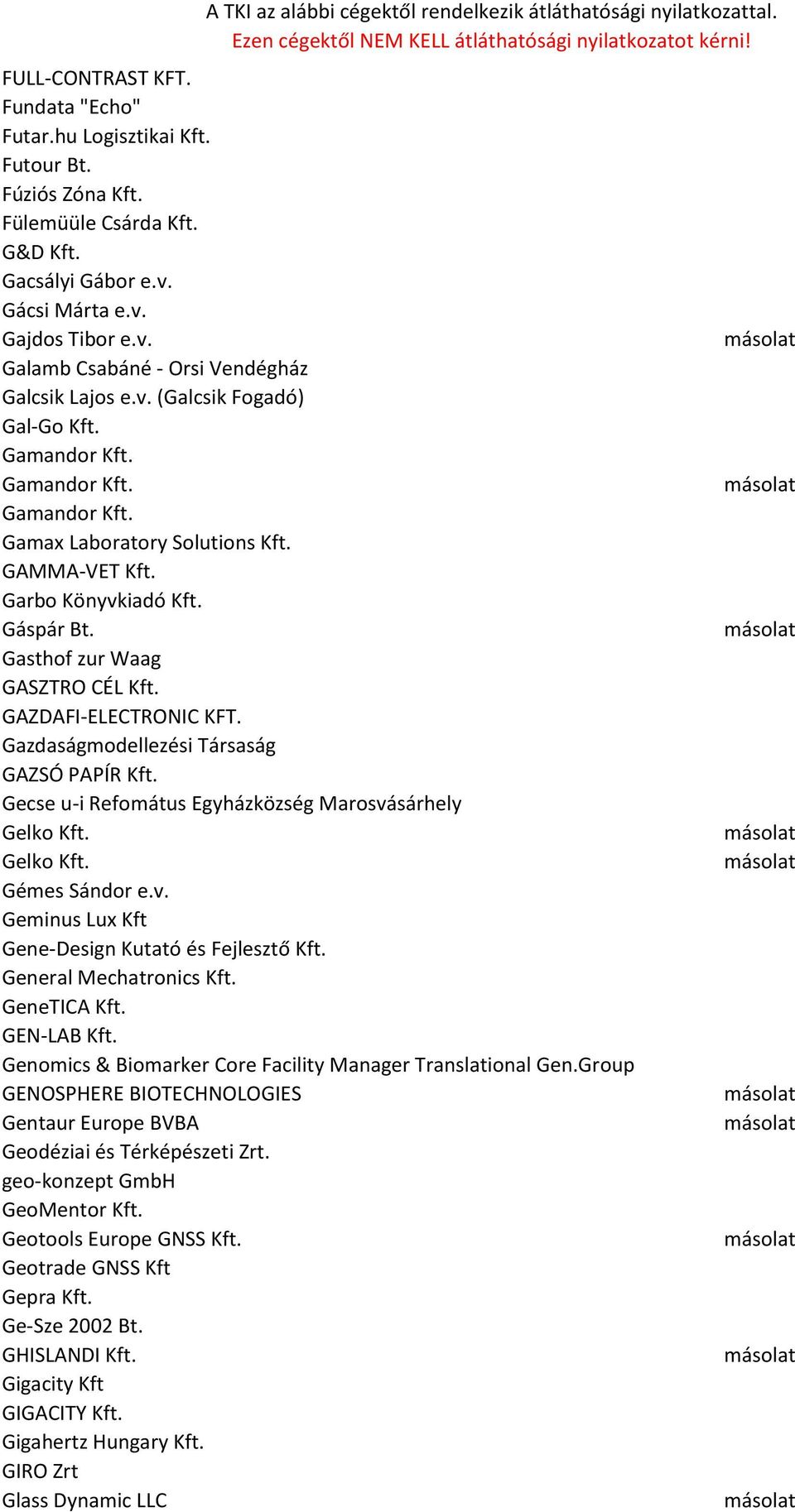 GAZDAFI-ELECTRONIC KFT. Gazdaságmodellezési Társaság GAZSÓ PAPÍR Kft. Gecse u-i Refomátus Egyházközség Marosvásárhely Gelko Kft. Gelko Kft. Gémes Sándor e.v. Geminus Lux Kft Gene-Design Kutató és Fejlesztő Kft.