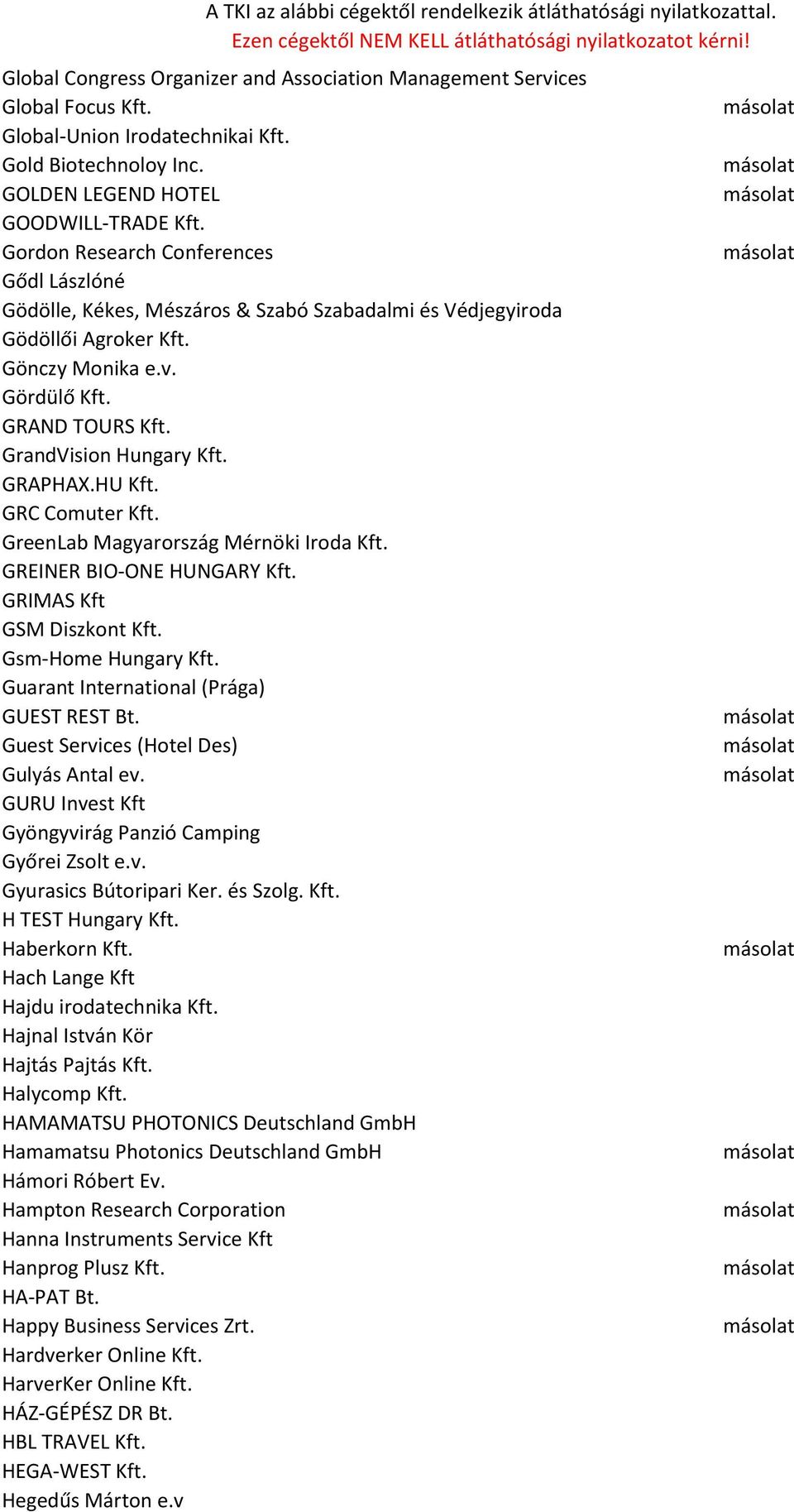 GRAPHAX.HU Kft. GRC Comuter Kft. GreenLab Magyarország Mérnöki Iroda Kft. GREINER BIO-ONE HUNGARY Kft. GRIMAS Kft GSM Diszkont Kft. Gsm-Home Hungary Kft. Guarant International (Prága) GUEST REST Bt.