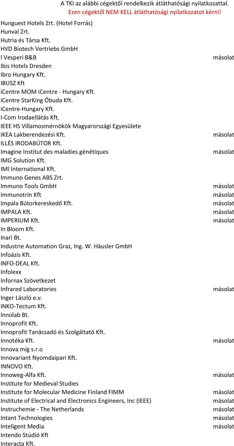 Imagine Institut des maladies génétiques IMG Solution Kft. IMI International Kft. Immuno Genes ABS Zrt. Immuno Tools GmbH Immunotrin Kft Impala Bútorkereskedő Kft. IMPALA Kft. IMPERIUM Kft.