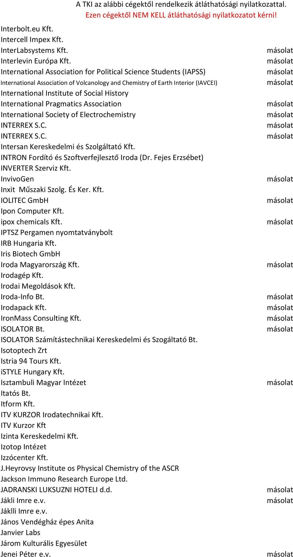 International Pragmatics Association International Society of Electrochemistry INTERREX S.C. INTERREX S.C. Intersan Kereskedelmi és Szolgáltató Kft. INTRON Fordító és Szoftverfejlesztő Iroda (Dr.