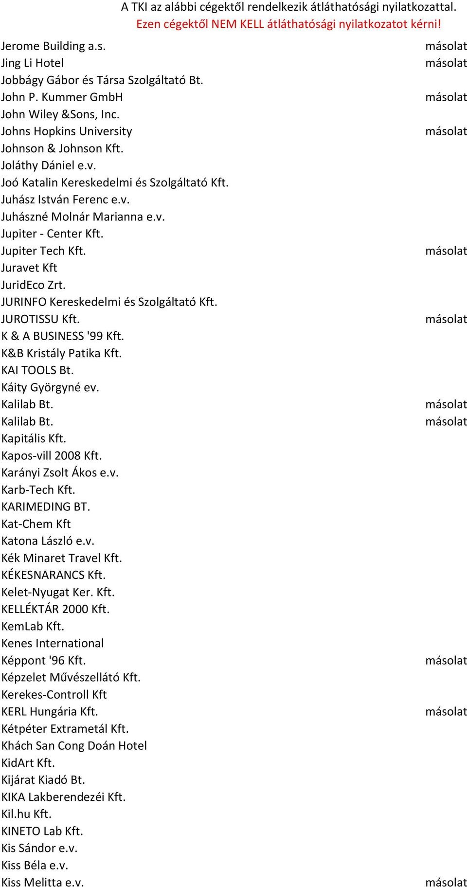 K & A BUSINESS '99 Kft. K&B Kristály Patika Kft. KAI TOOLS Bt. Káity Györgyné ev. Kalilab Bt. Kalilab Bt. Kapitális Kft. Kapos-vill 2008 Kft. Karányi Zsolt Ákos e.v. Karb-Tech Kft. KARIMEDING BT.