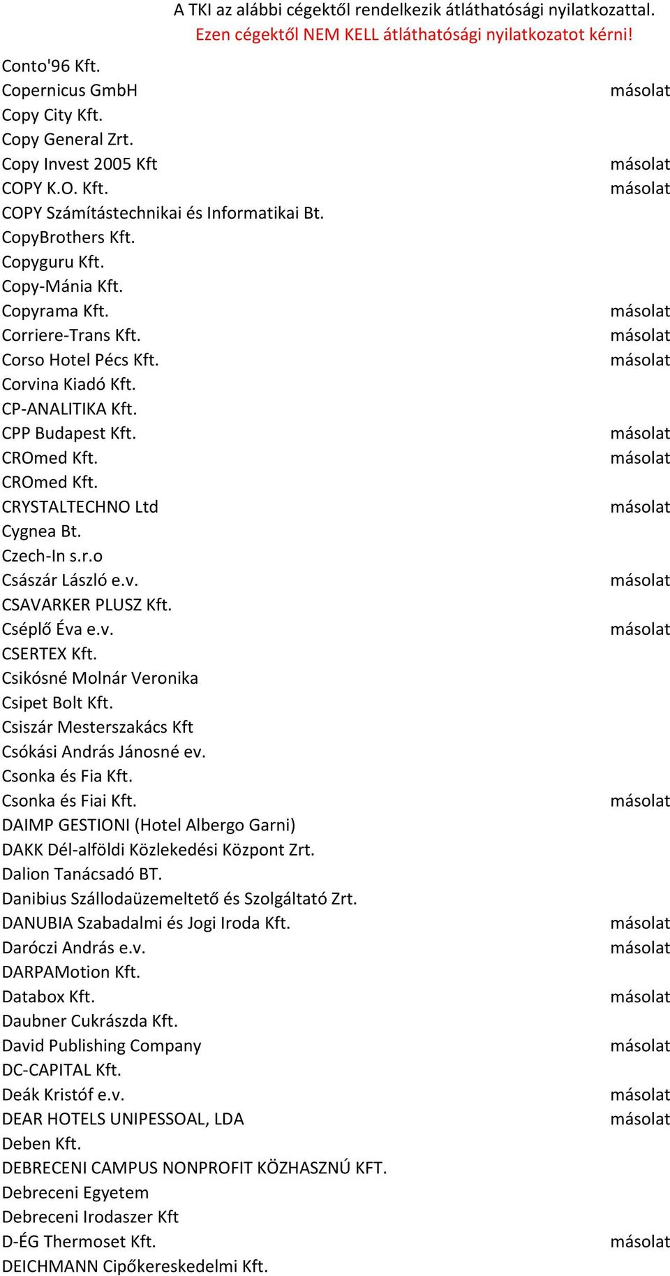 Cséplő Éva e.v. CSERTEX Kft. Csikósné Molnár Veronika Csipet Bolt Kft. Csiszár Mesterszakács Kft Csókási András Jánosné ev. Csonka és Fia Kft. Csonka és Fiai Kft.