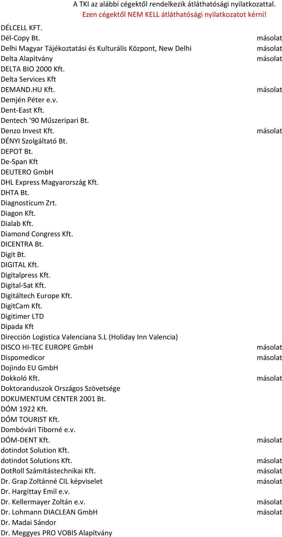 Diamond Congress Kft. DICENTRA Bt. Digit Bt. DIGITAL Kft. Digitalpress Kft. Digital-Sat Kft. Digitáltech Europe Kft. DigitCam Kft. Digitimer LTD Dipada Kft Direcciön Logistica Valenciana S.