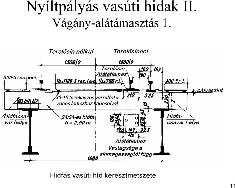 Vágány-alátámasztás 1.