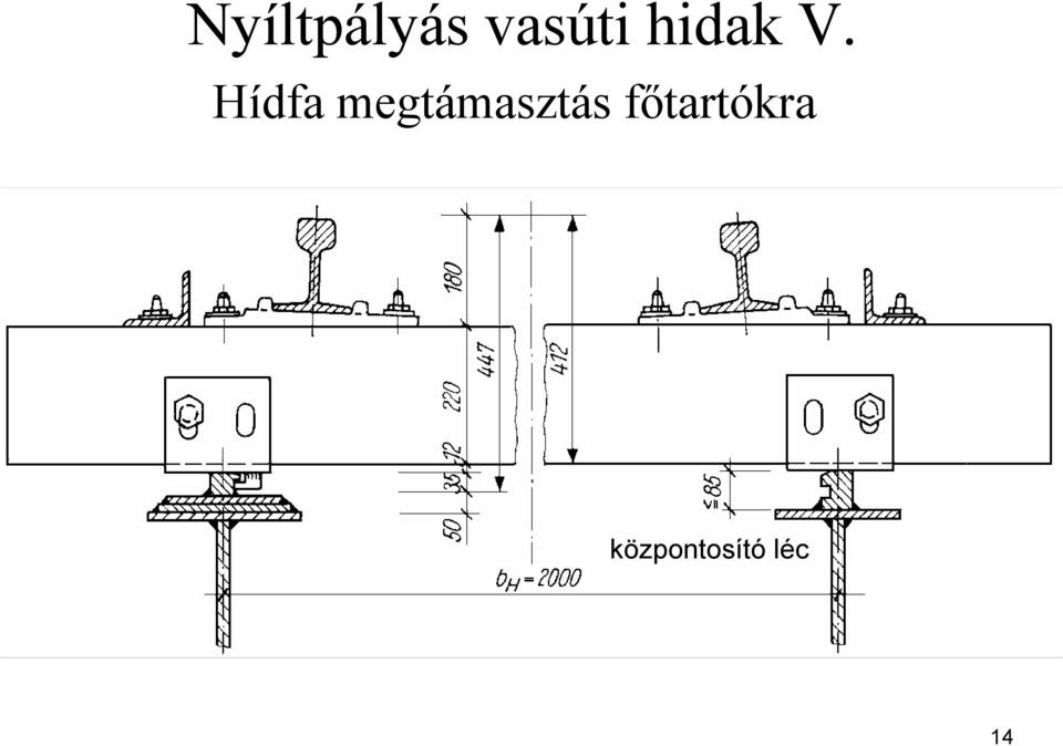 Hídfa megtámasztás