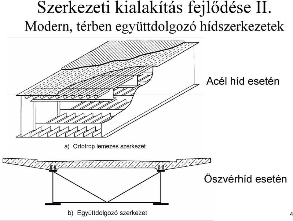 Modern, térben együttdolgozó