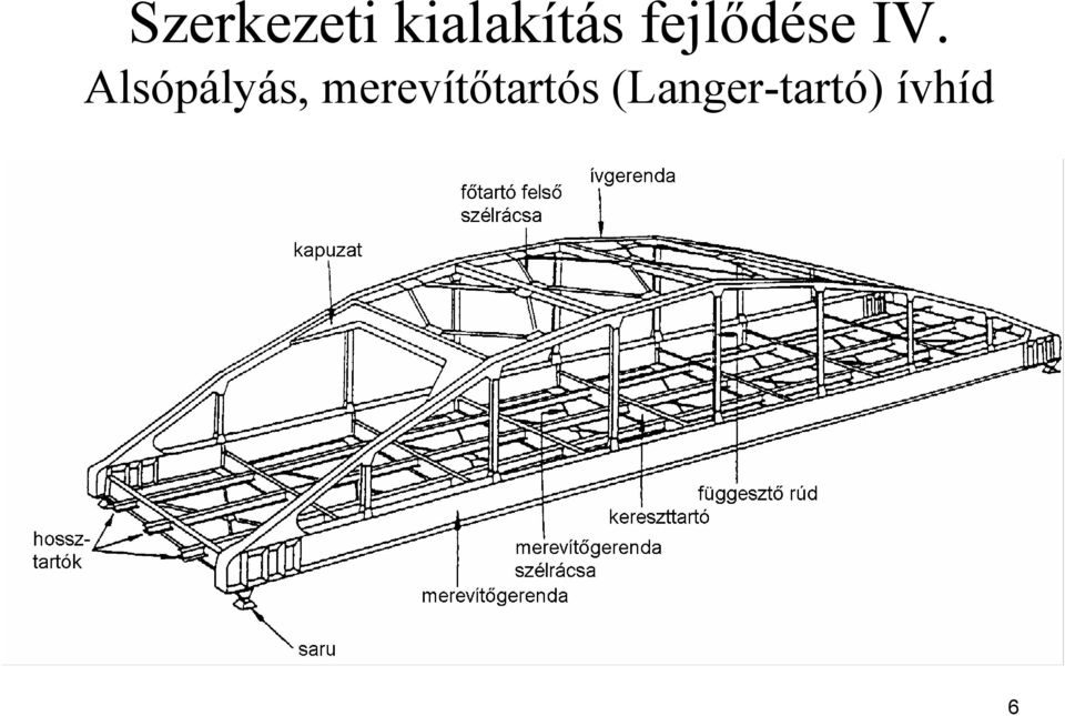 Alsópályás,