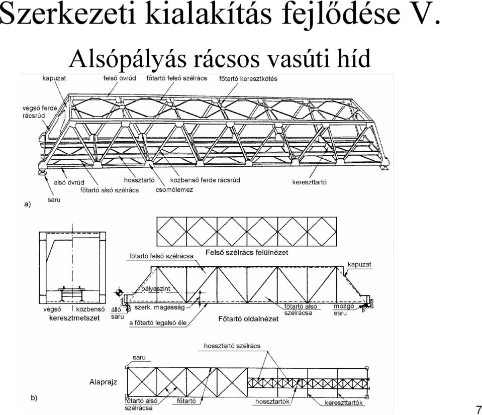 fejlődése V.