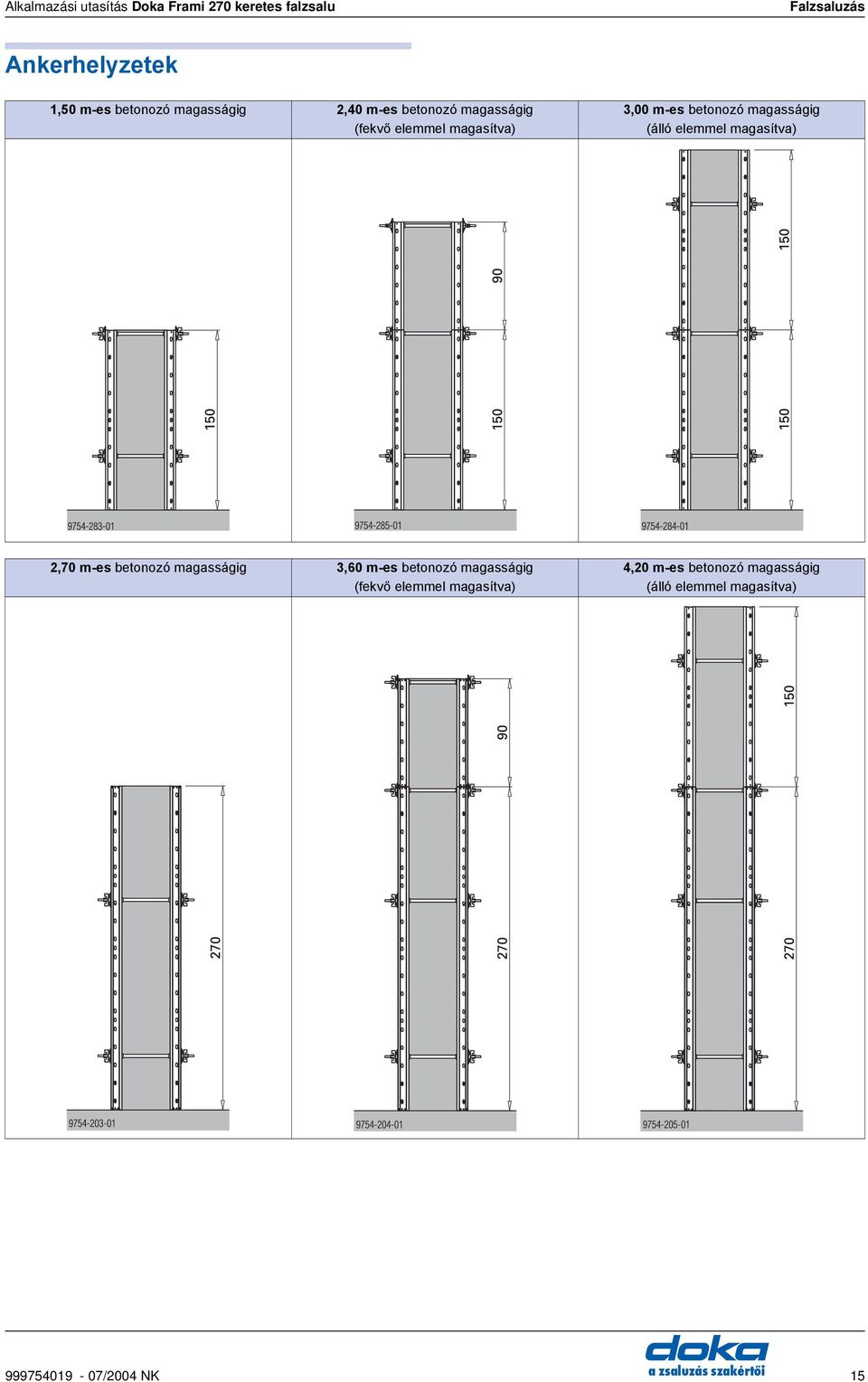 (álló elemmel magasítva) 2,70 m-es betonozó magasságig 3,60 m-es betonozó magasságig 4, m-es
