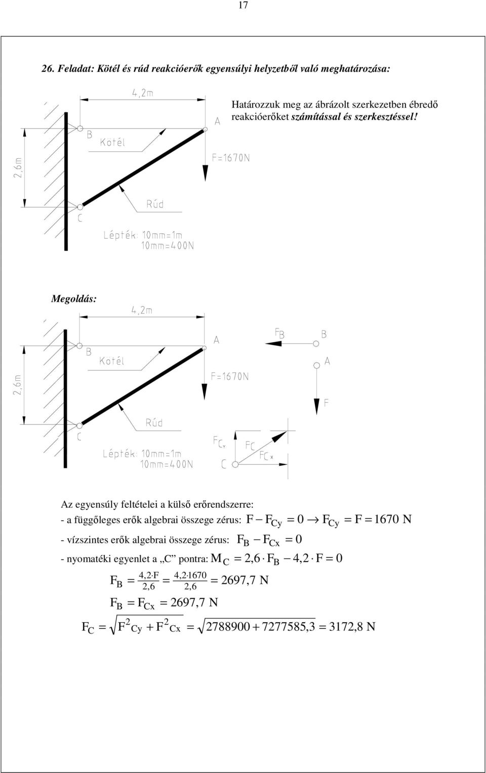 z egyenúly feltételei a külı erırendzerre: - a függılege erık algebrai özege zéru: Cy Cy 67 N -