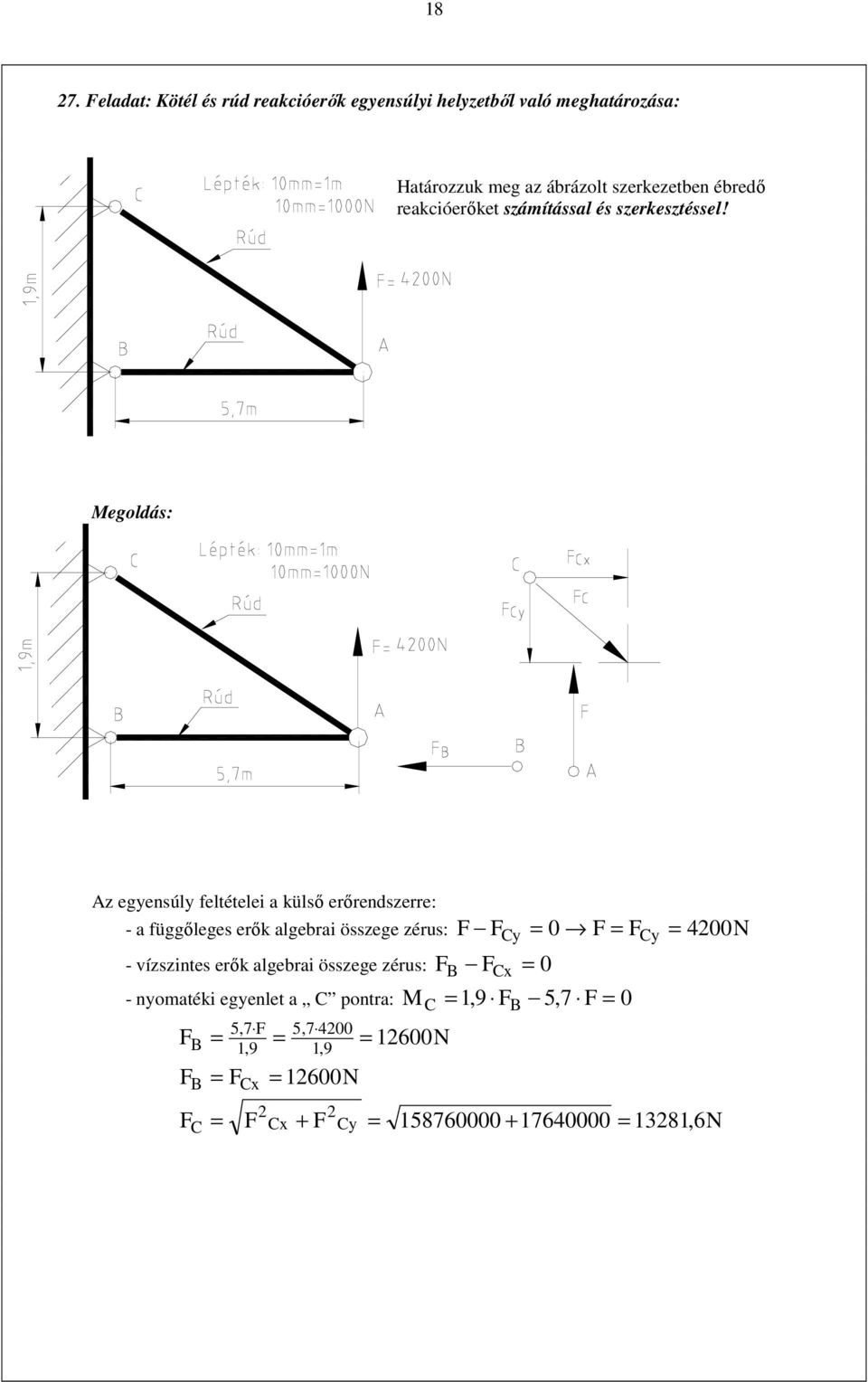 z egyenúly feltételei a külı erırendzerre: - a függılege erık algebrai özege zéru: Cy Cy N -