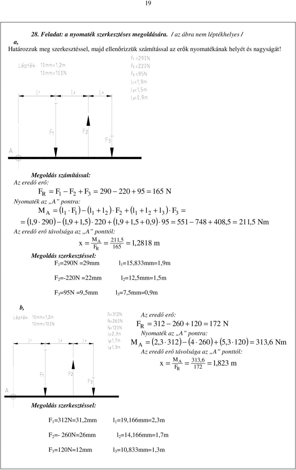 egoldá zámítáal: z eredı erı: R + 9 + 95 65 N Nyomaték az pontra: l l + l + l + l + l ( ) ( ) ( ) (,9 9) (,9 +,5) + (,9 +,5 +,9) 95 55 78 + 8,5,5 Nm z