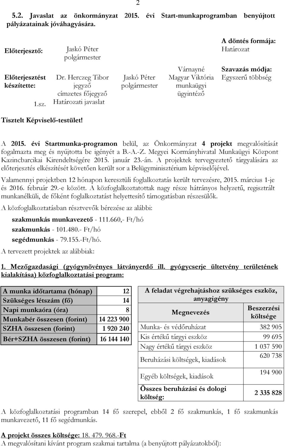 évi Startmunka-programon belül, az Önkormányzat 4 projekt megvalósítását fogalmazta meg és nyújtotta be igényét a B.-A.-Z. Megyei Kormányhivatal Munkaügyi Központ Kazincbarcikai Kirendeltségére 2015.