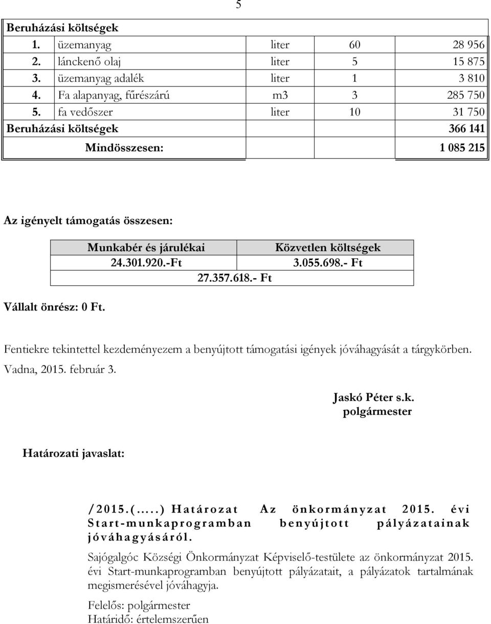 - Ft Vállalt önrész: 0 Ft. Fentiekre tekintettel kezdeményezem a benyújtott támogatási igények jóváhagyását a tárgykörben. Vadna, 2015. február 3. s.k. Határozati javaslat: / 2 0 1 5.(.