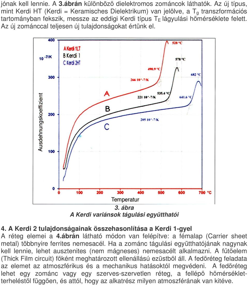 Az új zománccal teljesen új tulajdonságokat értünk el. 3. ábra A Kerdi variánsok tágulási együtthatói 4. A Kerdi 2 tulajdonságainak összehasonlítása a Kerdi 1-gyel A réteg elemei a 4.