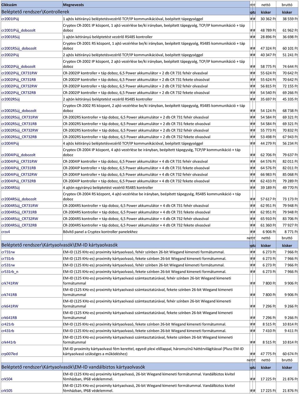 cr2004ipúj_cr732rw cr2004ipúj_cr732rb cr2004rsúj cr2004rsúj_olt cr2004rsúj_cr731rw cr2004rsúj_cr731rb cr2004rsúj_cr732rw cr2004rsúj_cr732rb crzx4 Beléptető rendszer\kártyaolvasók\em-id kártyaolvasók