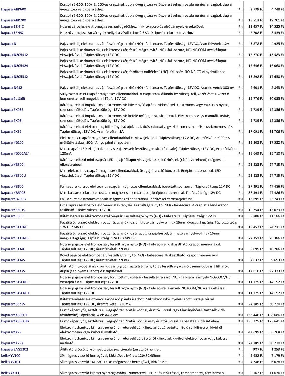 kapuzarys150ncl kapuzarys150nol kapuzarys622s kapuzaryx3000t kapuzaryx3000tr kapuzaryx79 kapuzaryx79x kapuzarzag1202 kellekyv100 kellekyv101 kellekyx100 Konzol YB-100, 100+ és 200-as csapzárak dupla