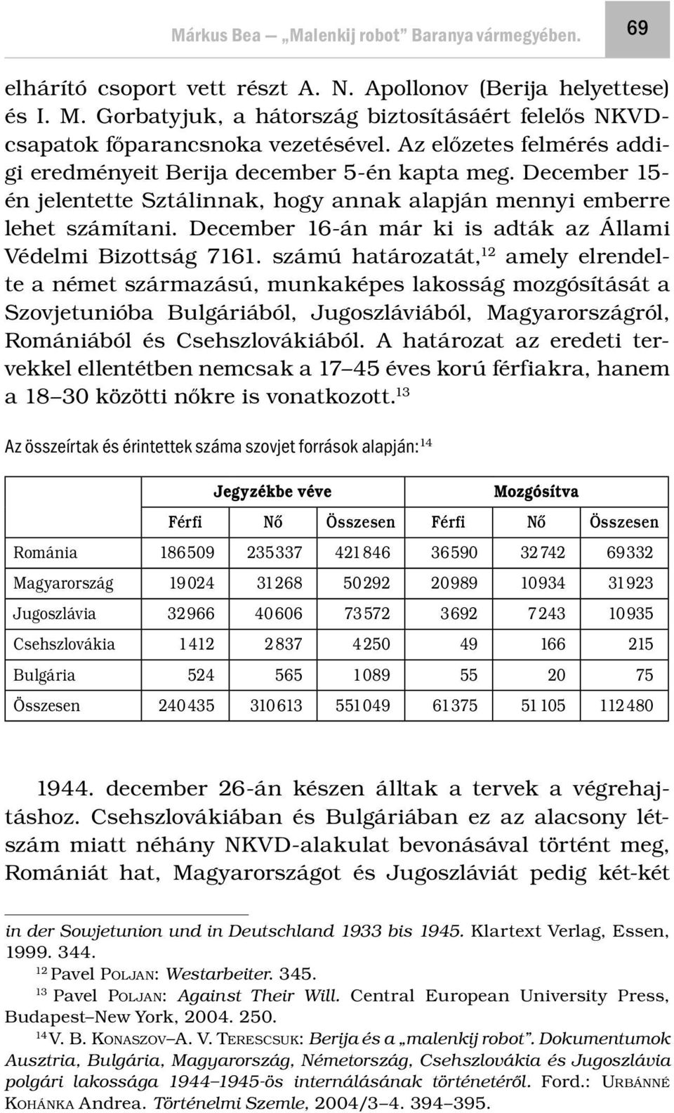 December 16-án már ki is adták az Állami Védelmi Bizottság 7161.