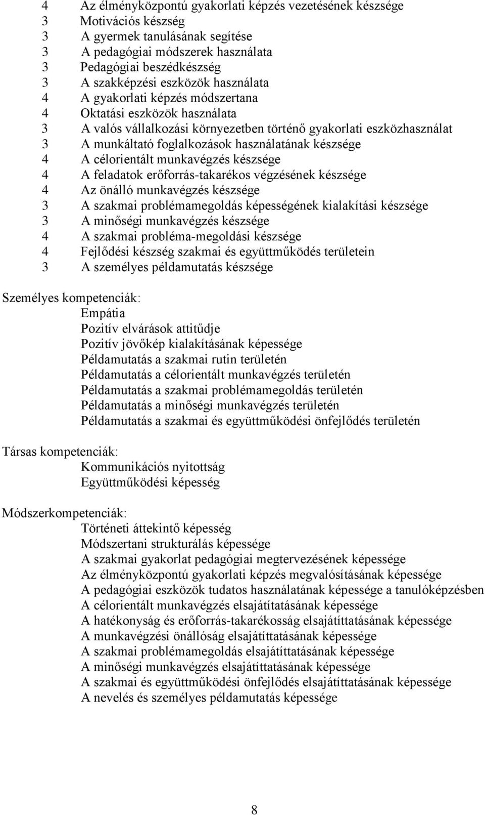 készsége 4 A célorientált munkavégzés készsége 4 A feladatok erőforrás-takarékos végzésének készsége 4 Az önálló munkavégzés készsége 3 A szakmai problémamegoldás képességének kialakítási készsége 3